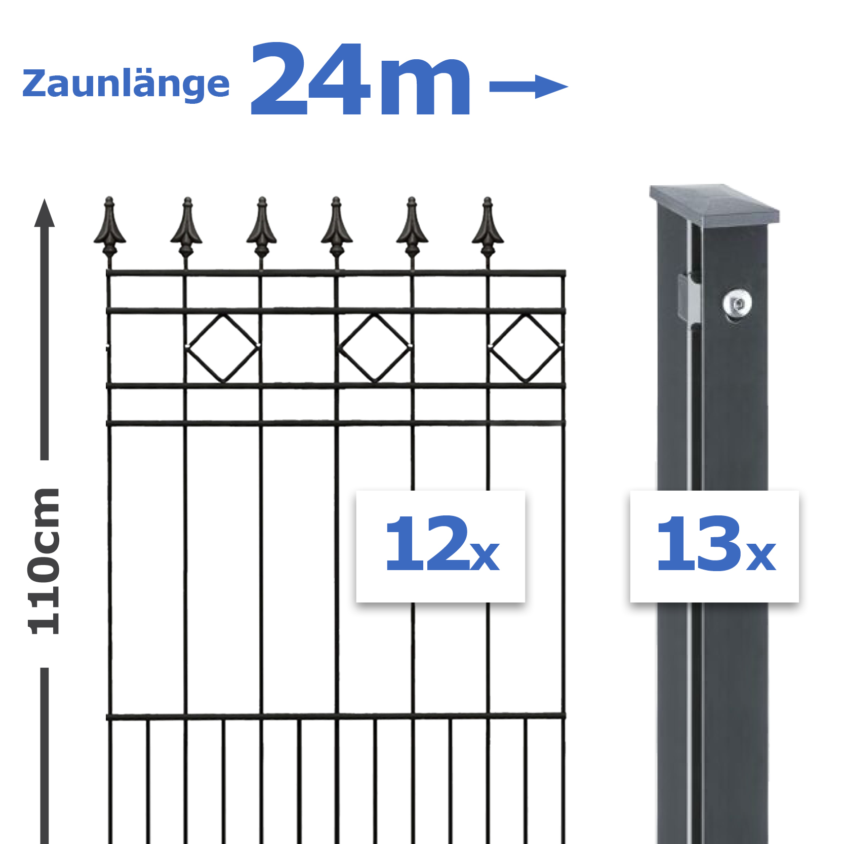 24m Set Schmuckzaun SATURN Stabmatte 110cm hoch – inkl. Pfosten